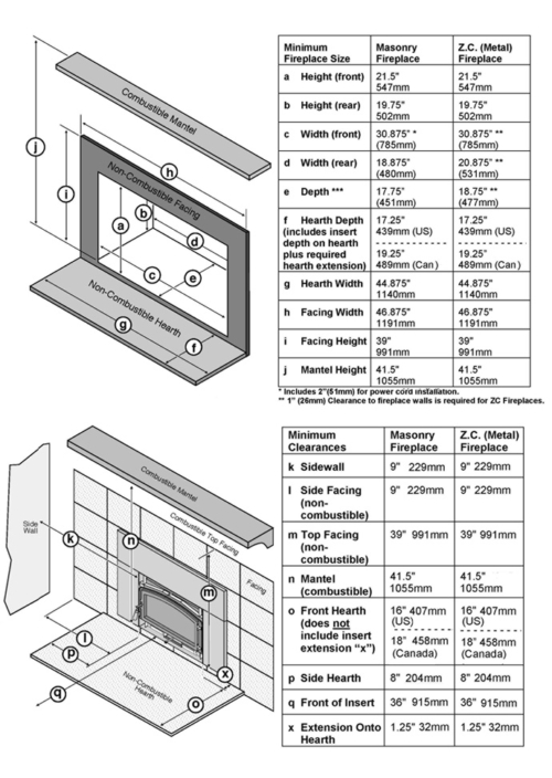 Cape Cod Flush Wood HybridFyre™ Cast Iron Wood Fireplace Inserts