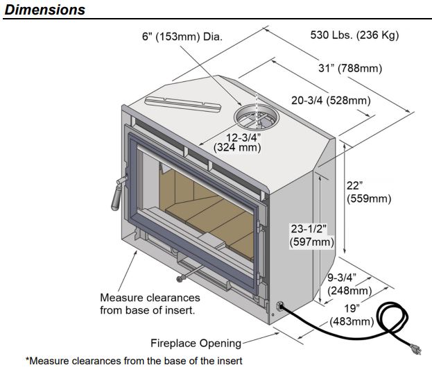 Lopi Fireplace Insert — insulation